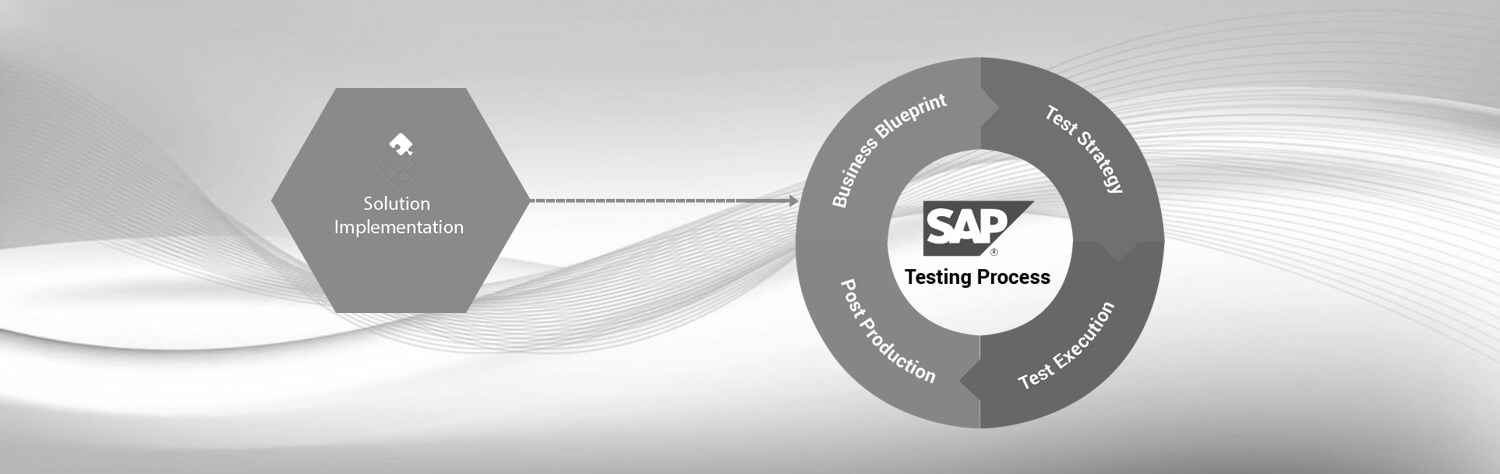 sapitech